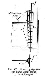Рис. 356. Эскиз прикрепления поперечной балки к главной ферме