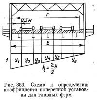 Рис. 359. Схема к определению коэффициента поперечной установи ки для главных ферм