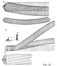 Рис. 35.