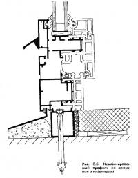 Рис. 3.6. Комбинированный профиль из алюминия и пластмассы