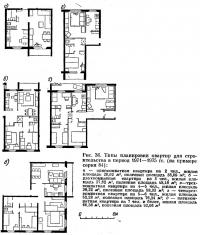 Рис. 36. Типы планировки квартир для строительства в период 1971—1975 гг