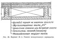 Рис. 36. Вариант №3. Панели междуэтажного перекрытия