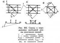 Рис. 365. Схемы к определению свободной длины диагонали связей