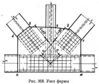 Рис. 368. Узел фермы