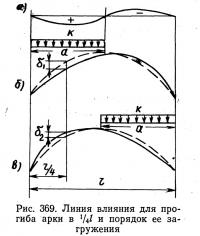 Открыть статью