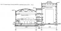 Рис. 3.7. Главный корпус газомазутной КЭС по серийному проекту 67-68. Разрез