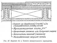 Рис. 37. Вариант №4. Панели междуэтажного перекрытия