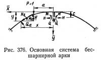 Рис. 376. Основная система бесшарнирной арки