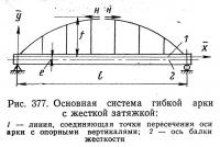 Рис. 377. Основная система гибкой арки с жесткой затяжкой