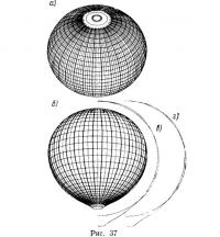 Рис. 37.