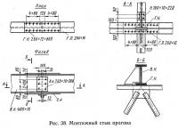 Рис. 38. Монтажный стык прогона