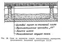Рис. 38. Один из вариантов панели междуэтажного перекрытия Академии архитектуры СССР