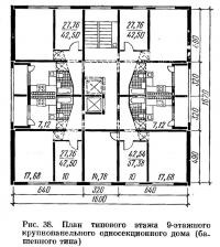 Рис. 38. План типового этажа 9-этажного крупнопанельного односекционного дома