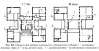 Рис. 3.8. Планы здания детского дошкольного учреждения на 160 мест