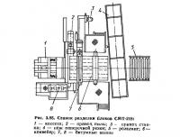 Рис. 3.85. Станок разделки блоков СМТ-218