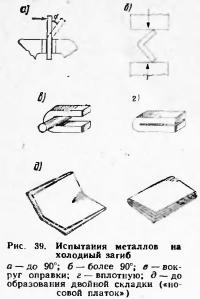 Рис. 39. Испытания металлов на холодный загиб