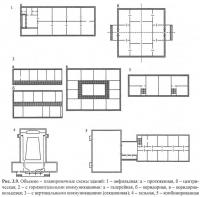 Рис. 3.9. Объемно-планировочные схемы зданий