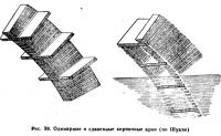 Рис. 39. Одинарные и сдвоенные кирпичные арки (по Шуази)