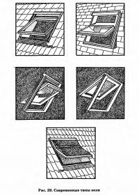 Рис. 39. Современные типы окон