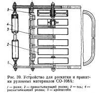 Рис. 39. Устройство для раскатки и прикатки рулонных материалов СО-108А