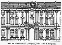 Рис. 39. Зимний дворец. Петербург