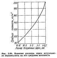 Открыть статью