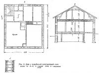 Рис. 4. Дом с коробчатой конструкцией стен