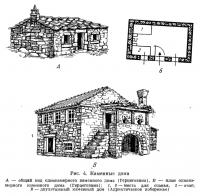 Рис. 4. Каменные дома