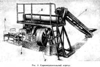 Рис. 4. Кирпичеделательный агретат