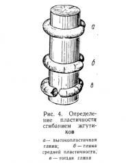 Рис. 4. Определение пластичности сгибанием жгутиков