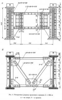 Рис. 4. Поперечные разрезы пролетного строения L=18,2 м