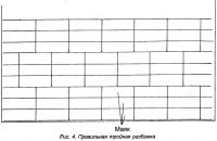 Рис. 4. Правильная тройная разбежка