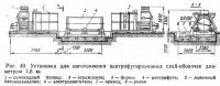 Рис. 40. Установка для изготовления центрифугированных свай-оболочек диаметром 1,6 м
