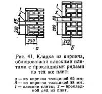 Рис. 41. Кладка из кирпича, облицованная плоскими плитами с прокладными рядами из тех же плит