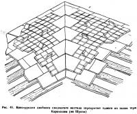 Рис. 41. Конструкция двойного сводчатого настила перекрытия одного из залов терм Каракаллы