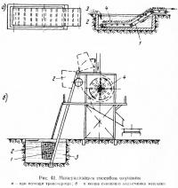 Рис. 41. Минерализация способом окунания