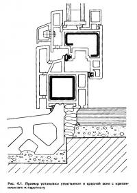 Рис. 4.1. Пример установки уплотнения в средней зоне с креплением его к переплету