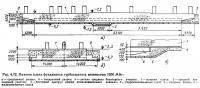 Рис. 4.12. Нижняя плита фундамента турбоагрегата мощностью 1200 МВт