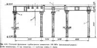 Рис. 4.14. Стальной фундамент турбоагрегата мощностью 100 МВт (продольный разрез)