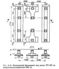 Рис. 4.15. Монолитный фундамент под котел ТП-100 паропроизводительностью 640 т/ч