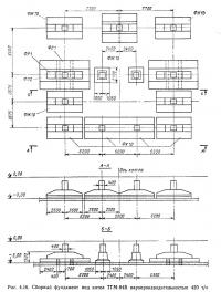 Рис. 4.16. Сборный фундамент под котел ТГМ-84Б паропроизводительностыо 420 т/ч