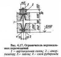 Рис. 4.17. Ограничитель вертикальных перемещений