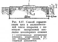 Рис. 4.17. Способ герметизации шва в железобетонной плите