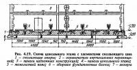 Рис. 4.19. Схема цокольного этажа с элементами скользящего шва