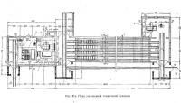 Рис. 41а. План упрощенной тоннельной сушилки