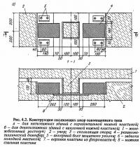 Рис. 4.2. Конструкция скользящих опор совмещенного типа