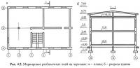 Рис. 4.2. Маркировка разбивочных осей на чертежах