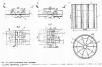 Рис. 42. Схемы стыкования плит оболочек