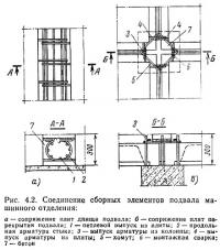 Рис. 4.2. Соединение сборных элементов подвала машинного отделения