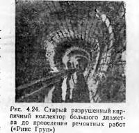 Рис. 4.24. Старый разрушенный кирпичный коллектор большого диаметра